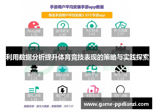 利用数据分析提升体育竞技表现的策略与实践探索