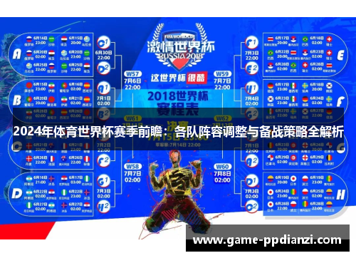 2024年体育世界杯赛季前瞻：各队阵容调整与备战策略全解析
