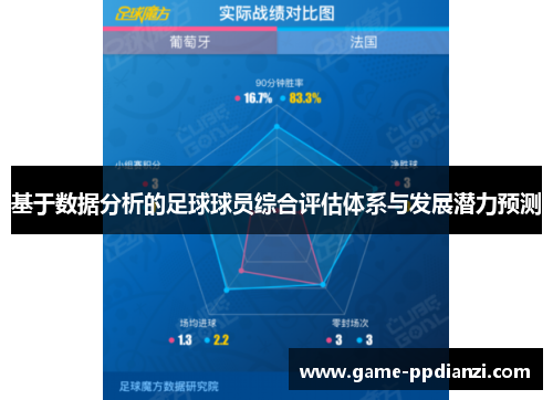 基于数据分析的足球球员综合评估体系与发展潜力预测