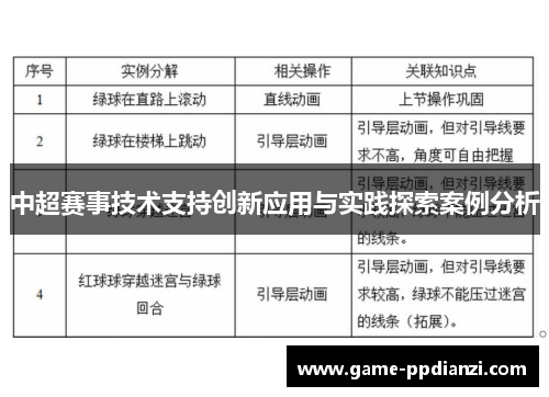 中超赛事技术支持创新应用与实践探索案例分析