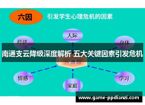 南通支云降级深度解析 五大关键因素引发危机
