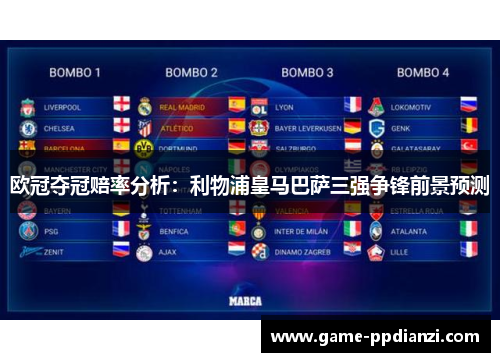 欧冠夺冠赔率分析：利物浦皇马巴萨三强争锋前景预测