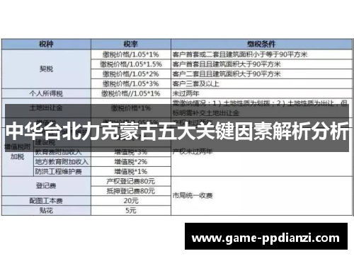 中华台北力克蒙古五大关键因素解析分析