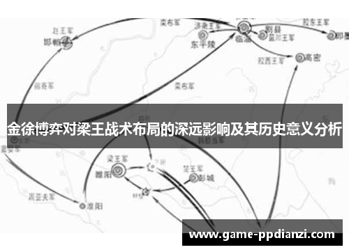 金徐博弈对梁王战术布局的深远影响及其历史意义分析
