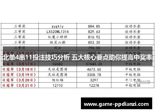 北单4串11投注技巧分析 五大核心要点助你提高中奖率