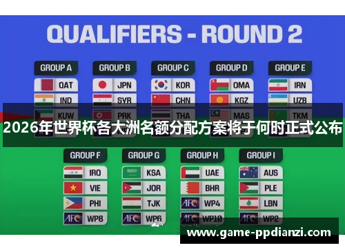 2026年世界杯各大洲名额分配方案将于何时正式公布