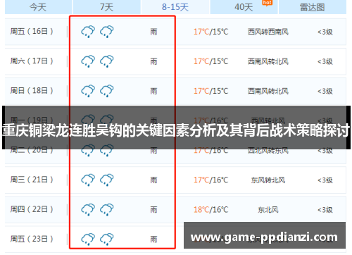 重庆铜梁龙连胜吴钩的关键因素分析及其背后战术策略探讨