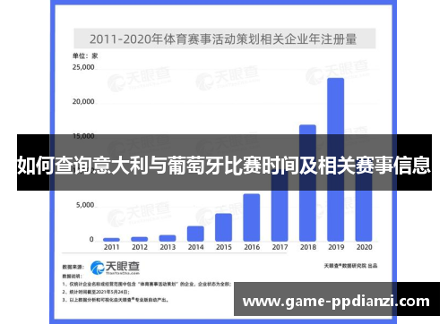 如何查询意大利与葡萄牙比赛时间及相关赛事信息