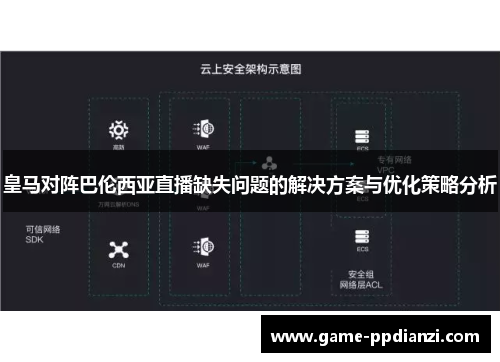 皇马对阵巴伦西亚直播缺失问题的解决方案与优化策略分析