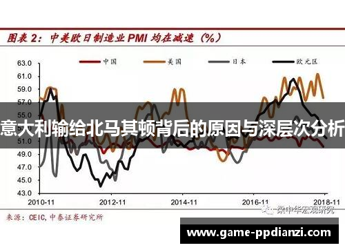 意大利输给北马其顿背后的原因与深层次分析